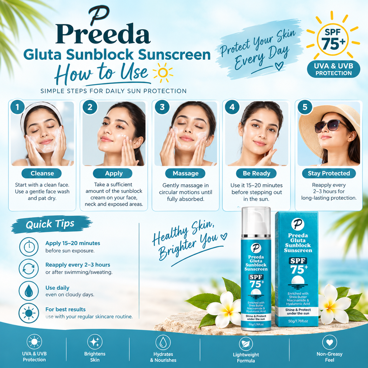 An infographic-style skincare guide for Preeda Gluta Sunblock Sunscreen titled 'How to Use' with five illustrated steps showing facial cleansing, applying sunscreen, massage, being ready, and staying protected. The layout includes product bottles and tubes of Preeda Gluta Sunblock Sunscreen SPF 75+ on a beach-themed background with flowers, palm leaves, and informational callouts.